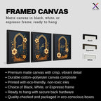 Set of 3 framed canvas triptych with Sabr, Shukr and Tawakkul in gold Arabic calligraphy inside ornate navy and gold Islamic arches surrounded by yellow and dark blue flowers, displayed above a grey sofa.